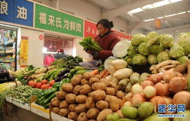 近期全國食用農(nóng)產(chǎn)品價格同比上漲明顯 市場分析與影響因素探討